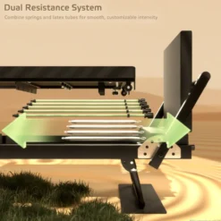 Pilates reformer pliable avec système de double résistance max 75 kg et planche de saut - Plateforme coulissante silencieuse